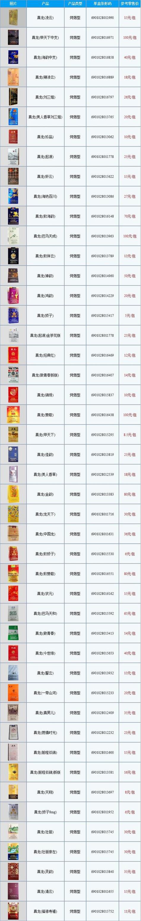 香烟批发网【新商联盟网上订香烟】