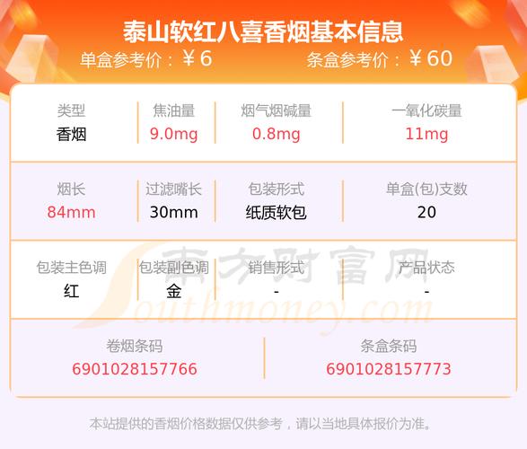 正品八喜香烟多少钱一条【八喜香烟多少钱一包】
